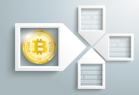 多久之后ok盈利币可以划转